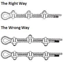 Load image into Gallery viewer, Wire Rope Clamp Clip 10 pieces