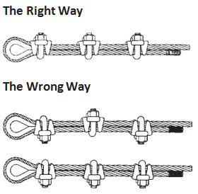 Wire Rope Clamp Clip 10 pieces
